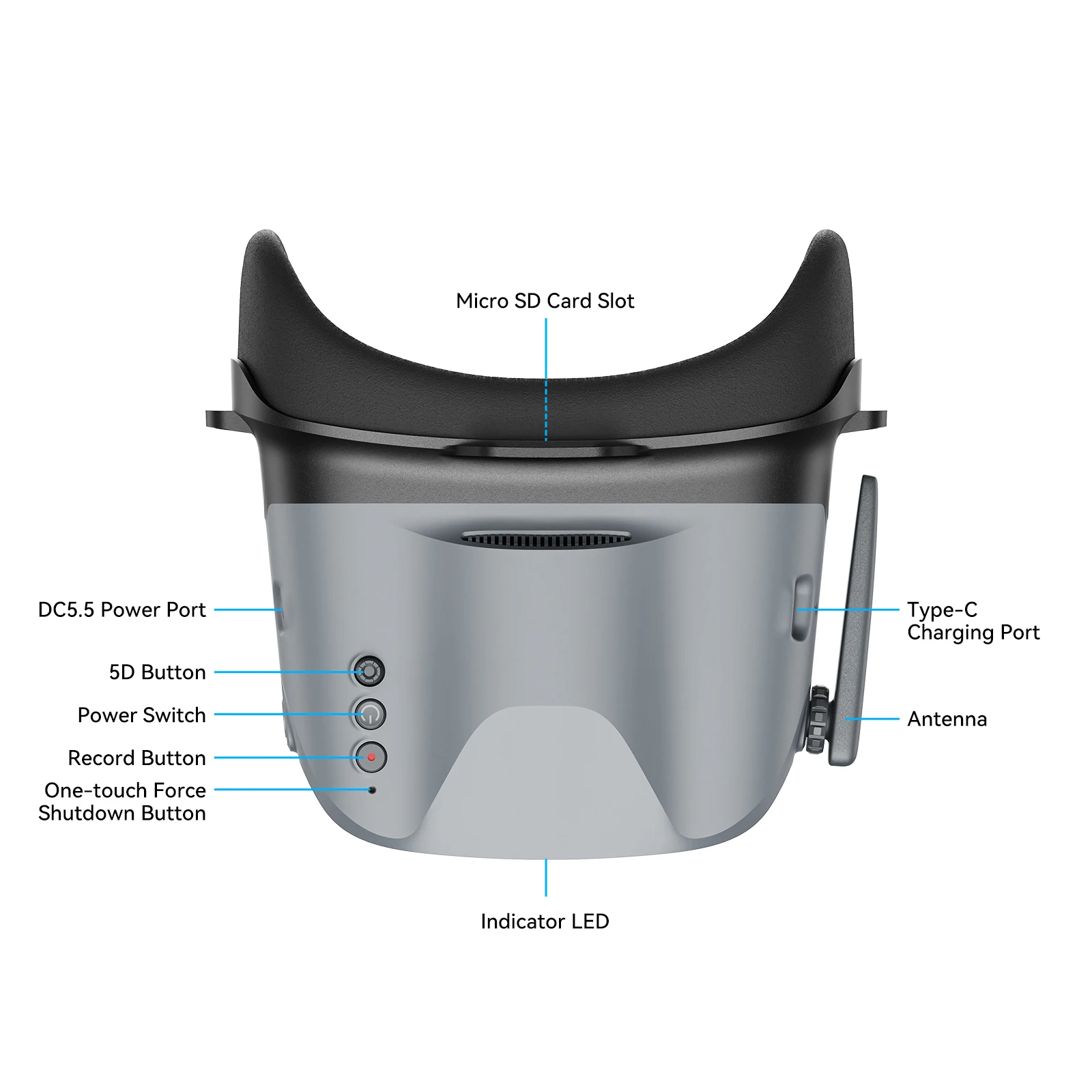 2026 YENİ BETAFPV VR04 FPV Göz - Skyzone Sky04O Pro Fpv Goggles incelemesi ve fiyatı